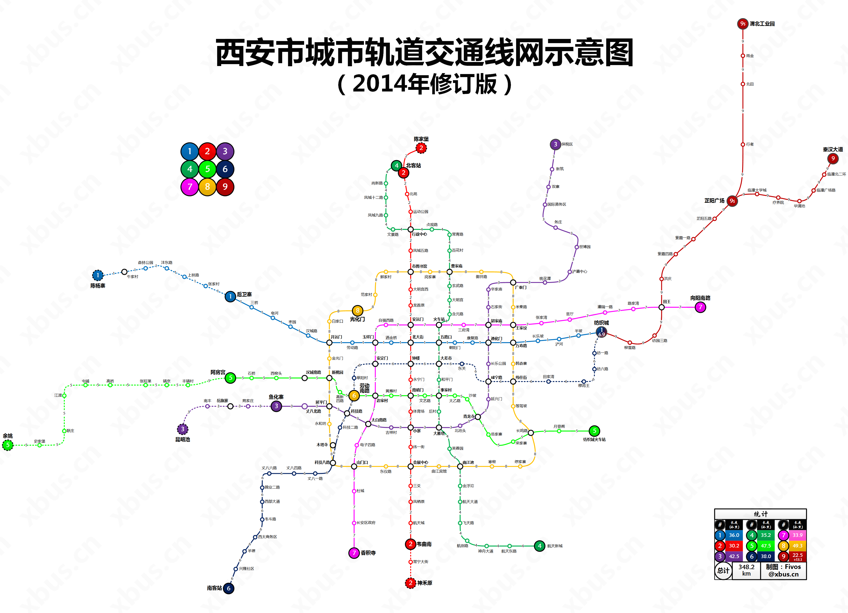 西安地铁2014规划图(1-8号线规划)终于找到了